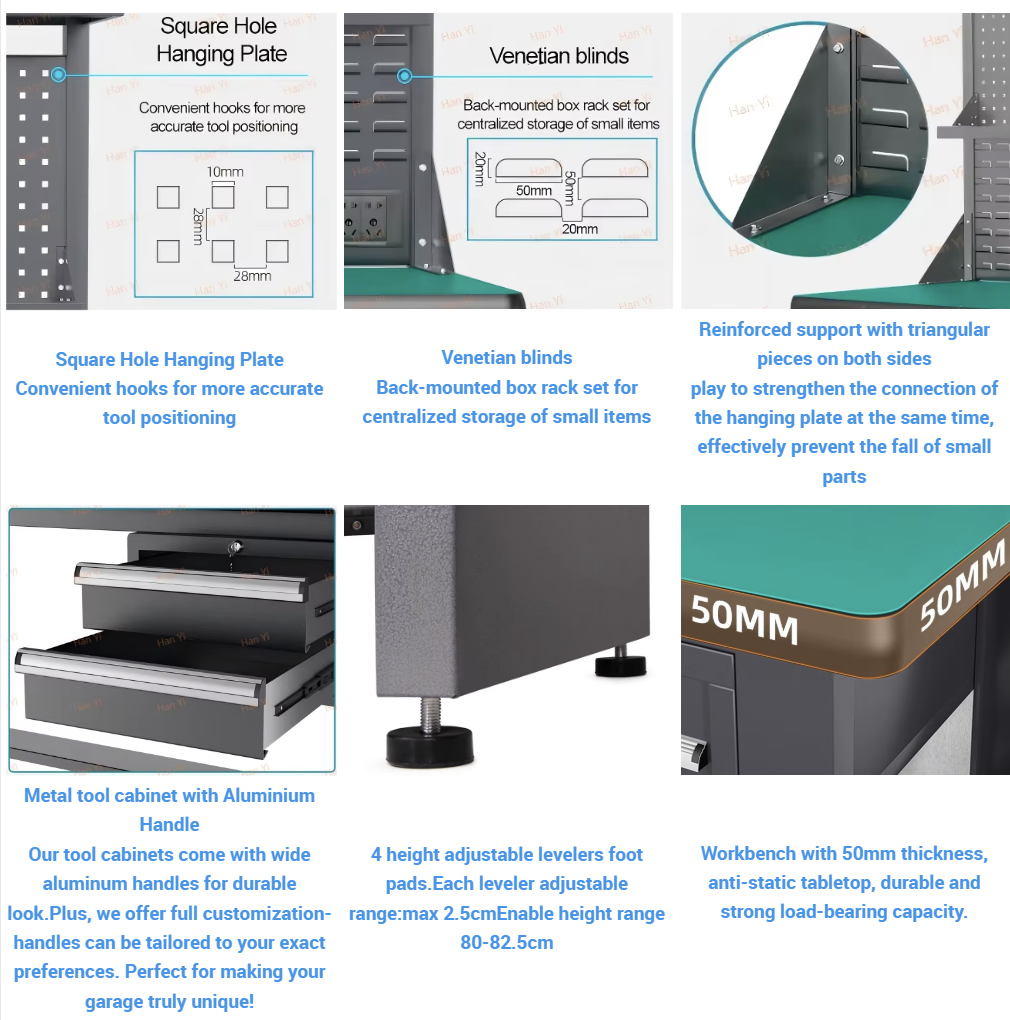 Antistatische wandbank ESD wer - Electronics Repair Bench recensie en prijs